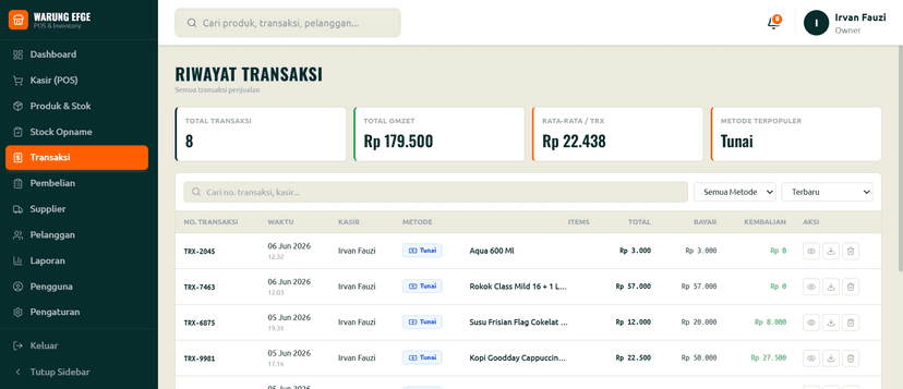 Warung Efge — Sistem Manajemen Warung/Toko Kelontong Berbasis Web 5