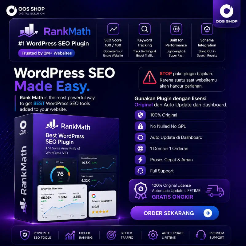 RankMath Pro