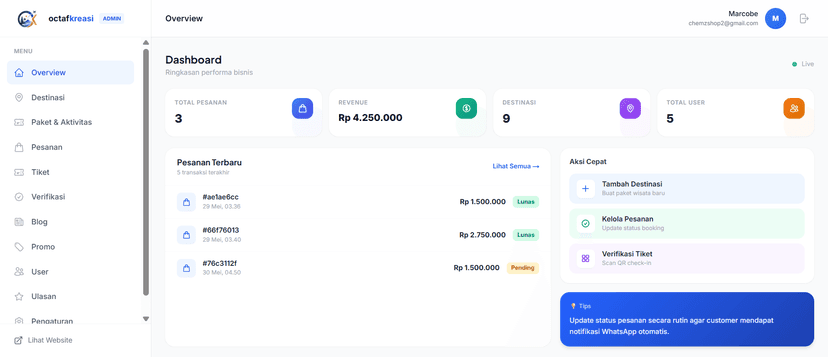 Octaf Kreasi — Platform Booking Travel Digital 2